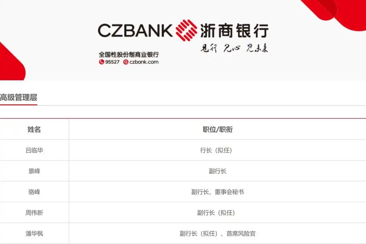开年第一波!两家银行获高管和股东增持