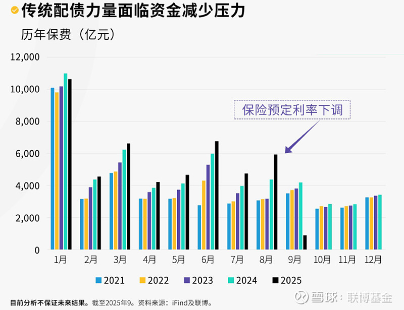 【财经分析】跨年债市表现分化 信用债市场缘何走强?