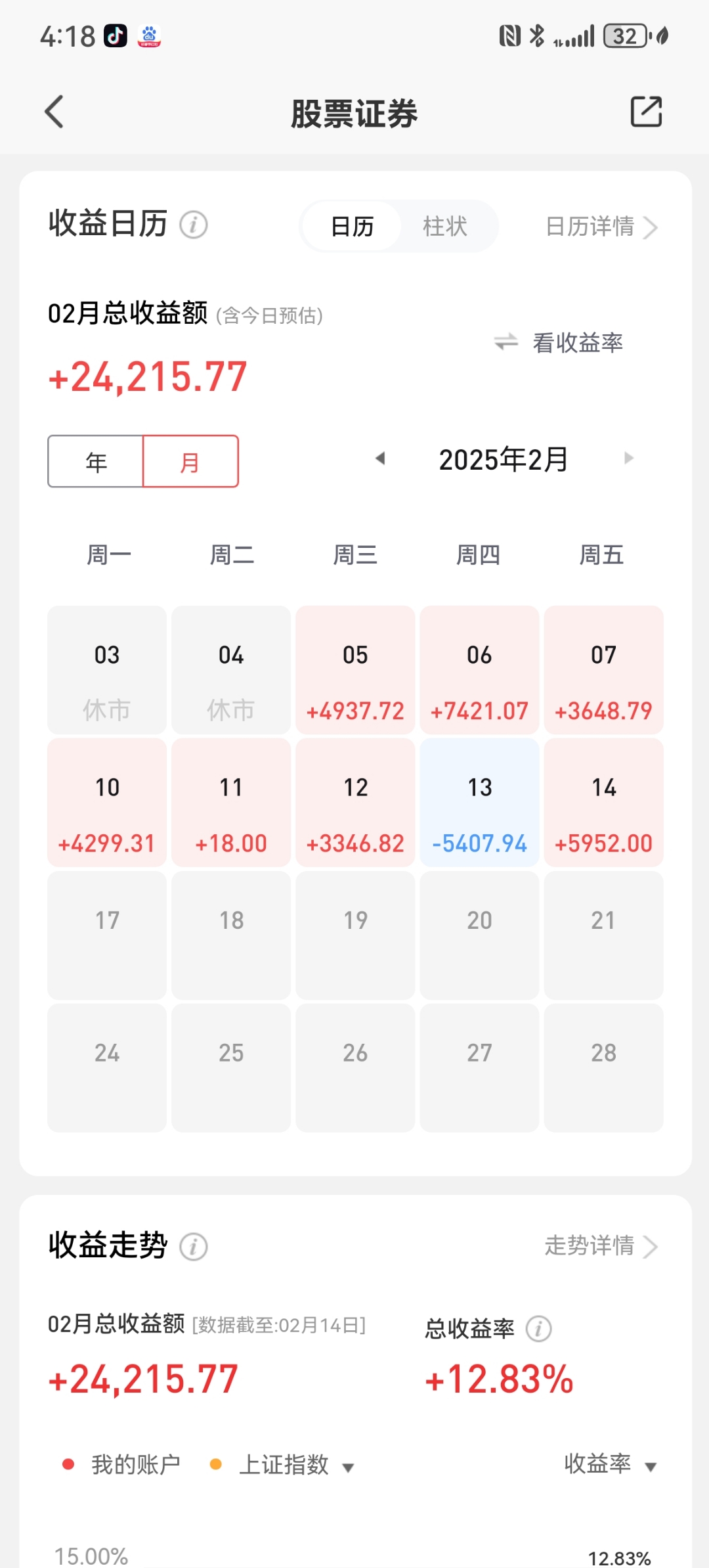 【财经分析】跨年债市表现分化 信用债市场缘何走强?