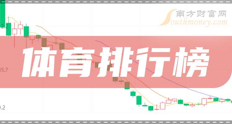 华利集团：截至2026年1月9日股东户数约1.35万户