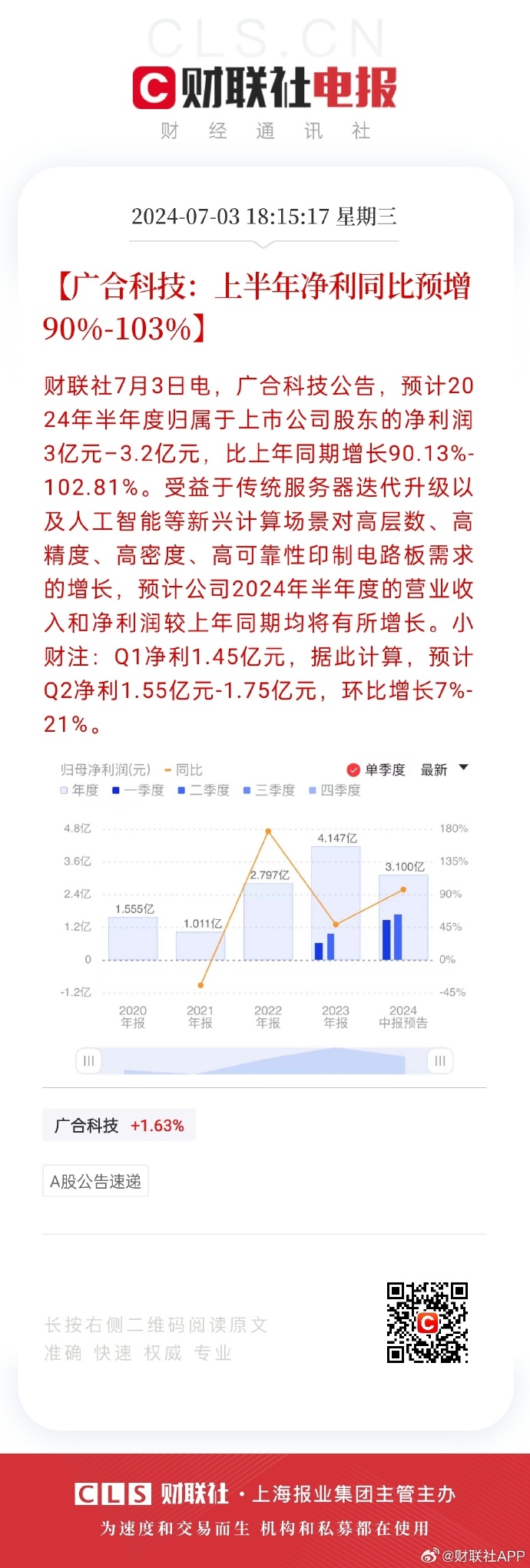 世盟股份:拟发行约2307万股,1月20日初步询价