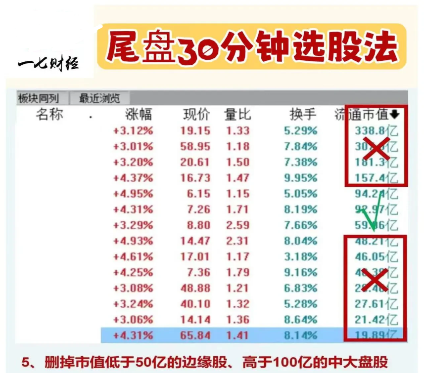 【盘中播报】友车科技盘中涨停