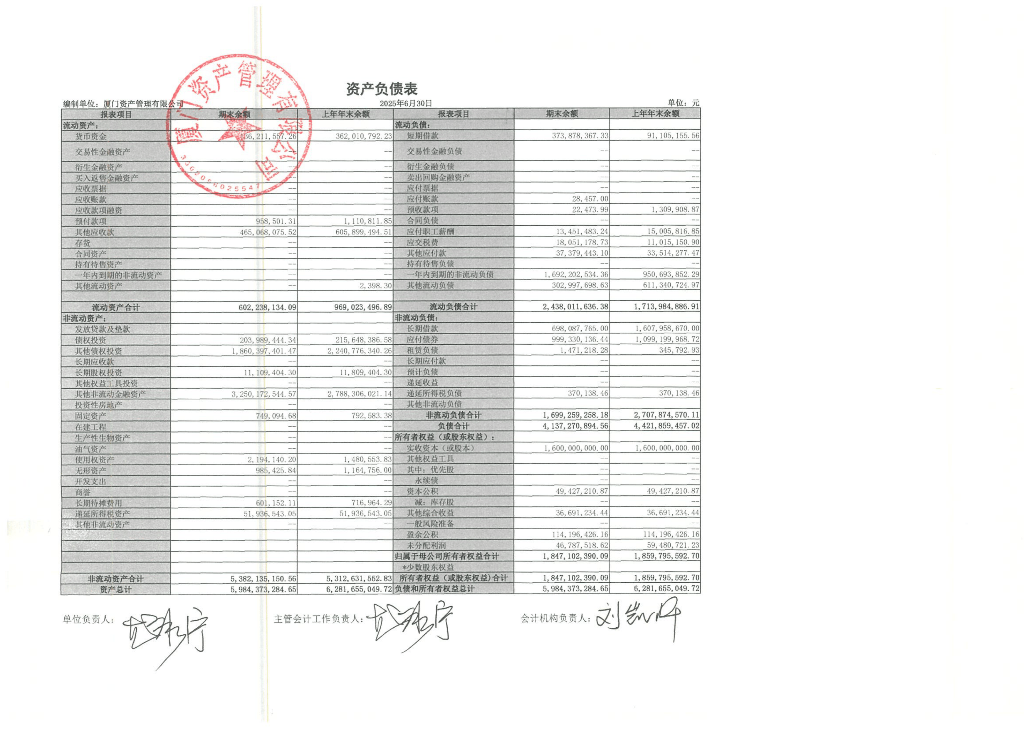 易华录:预计2025年净利润亏损且期末净资产为负值