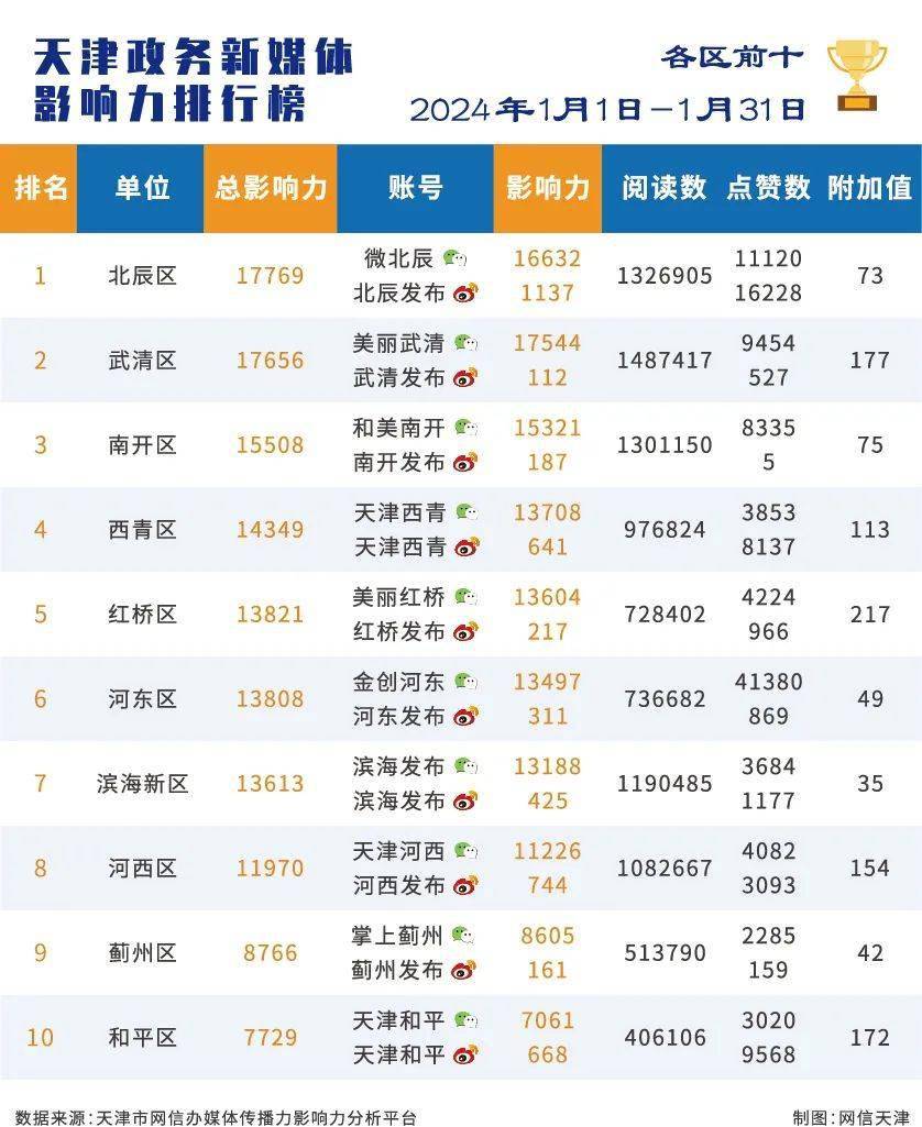 科创板活跃股排行榜（1月14日）