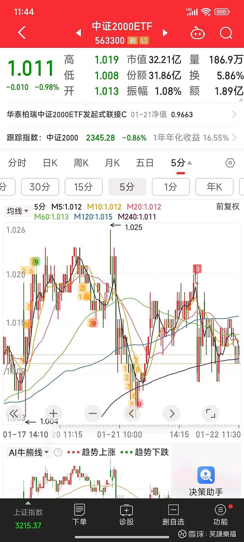 233只ETF获融资净买入 南方中证500ETF居首
