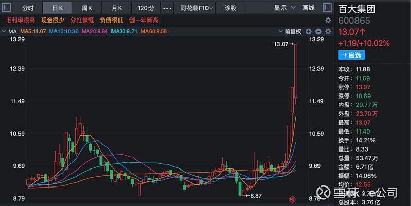 顺灏股份:辰光一号已完成研制尚未发射