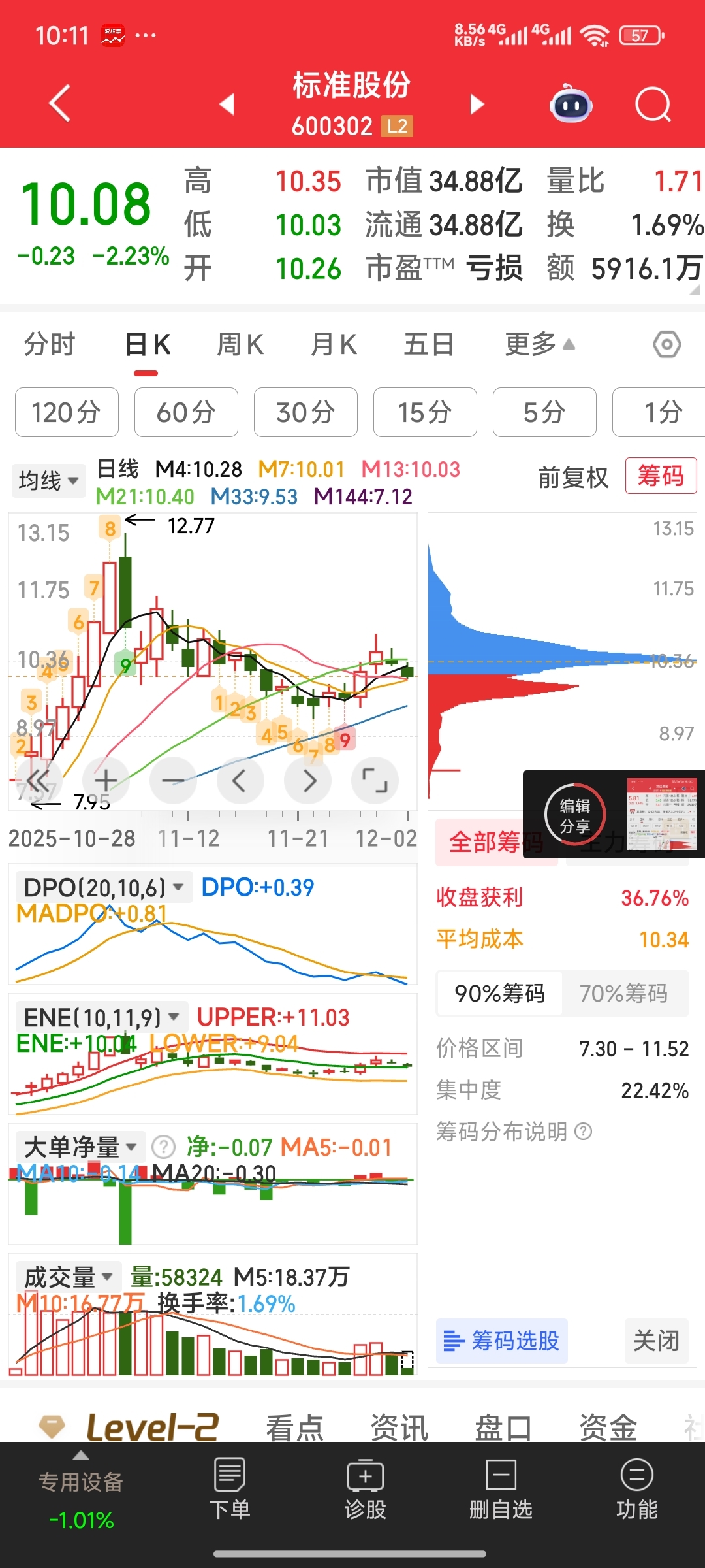 顺灏股份:辰光一号已完成研制尚未发射