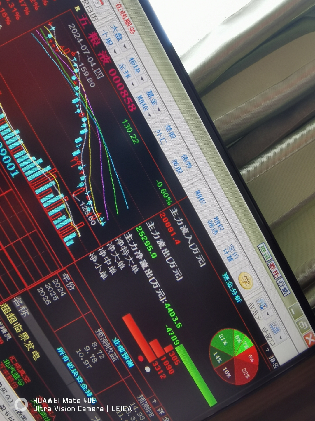 航天机电振幅16.62%，沪股通净卖出9855.99万元
