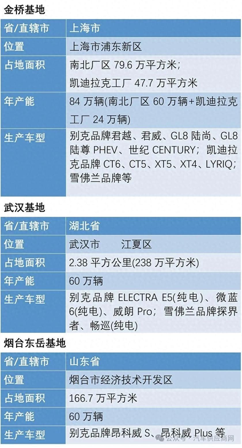 三角轮胎拟32.19亿元投建柬埔寨基地 完善全球产能布局