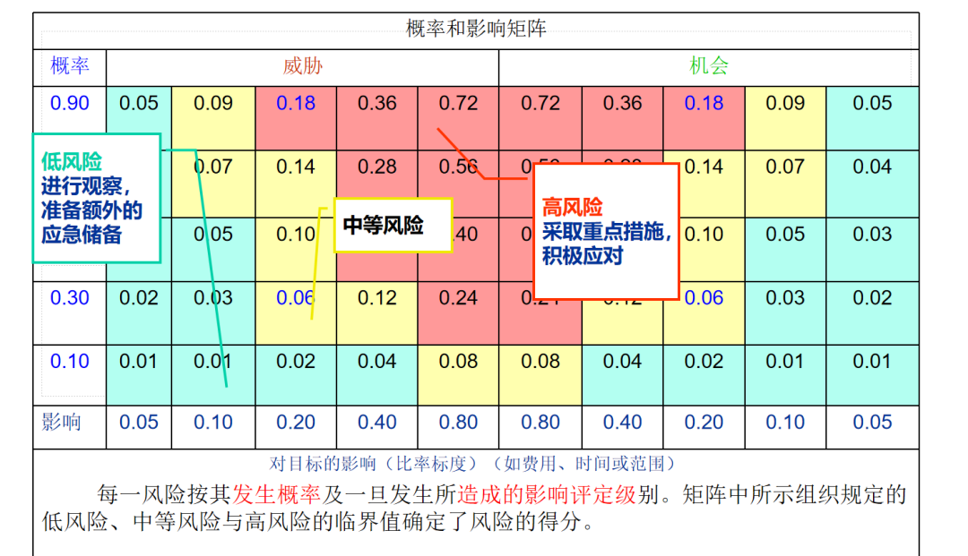 中国结算:结算参与人应当加强对正回购方投资者的准入管理和持续期风险管理