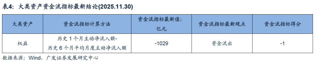 浙江大学经济学教授陆菁：资产配置多元对冲，以债券为盾，权益择机