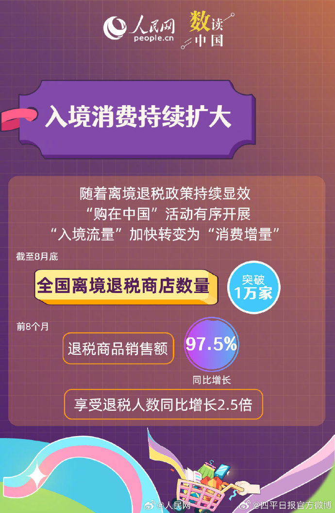 惠民生促消费 2026年市场火热开局