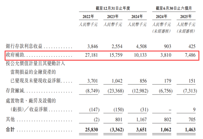 欧林生物1月16日龙虎榜数据