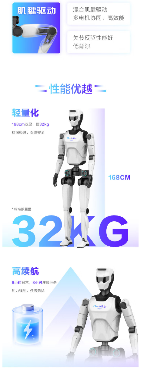方正富邦基金经理李朝昱：人形机器人半马下的几点冷思考