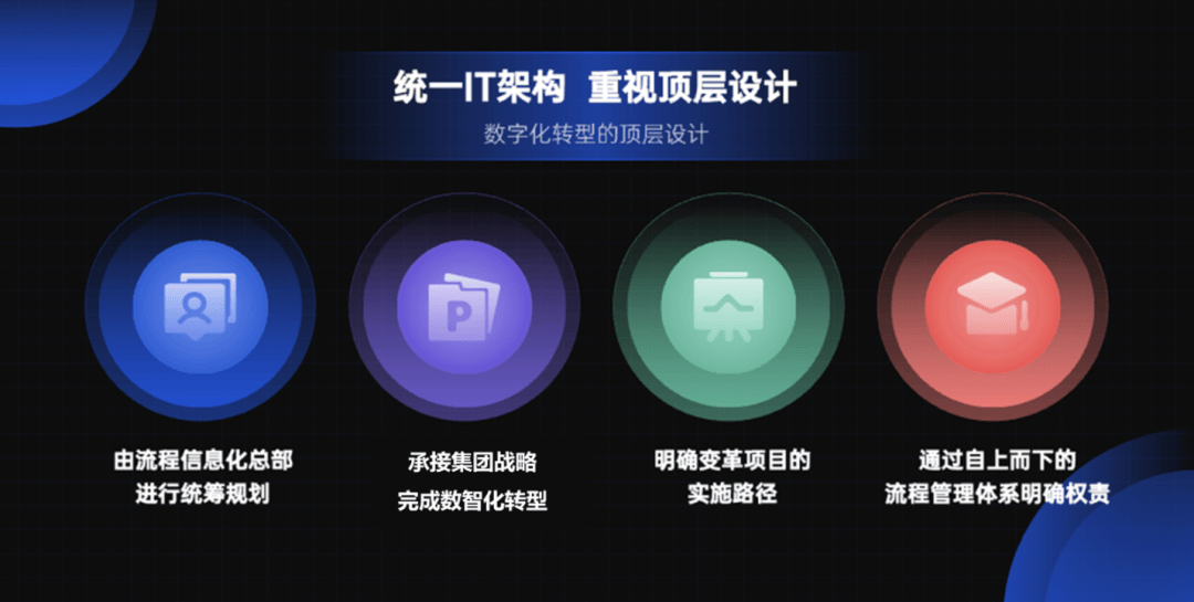 荣耀“三箭齐发” 全球高端化转型取得实质进展