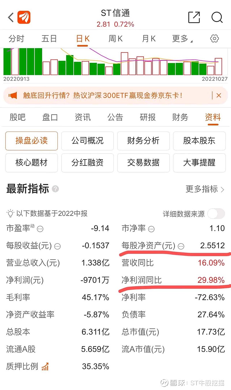 深夜公告!000670重大资产重组,周二复牌!