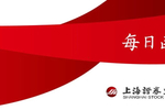 玖物智能向联交所递交上市申请