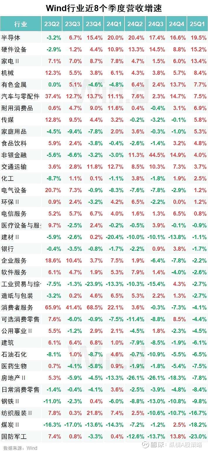 A股年报披露季开启 沃华医药净利大增162.93%