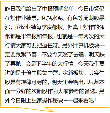 江丰电子最新筹码趋于集中