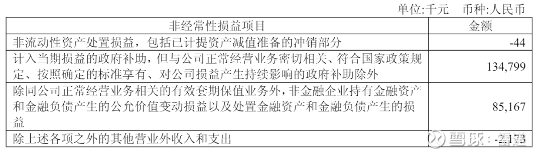 7年年化收益超15%,百亿基金经理宝盈杨思亮大幅提升仓位:增持白酒、互联网,茅台重回第一大重仓