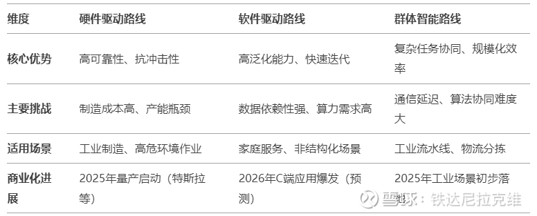 太力科技:目前已有多家机器人厂商与公司接洽
