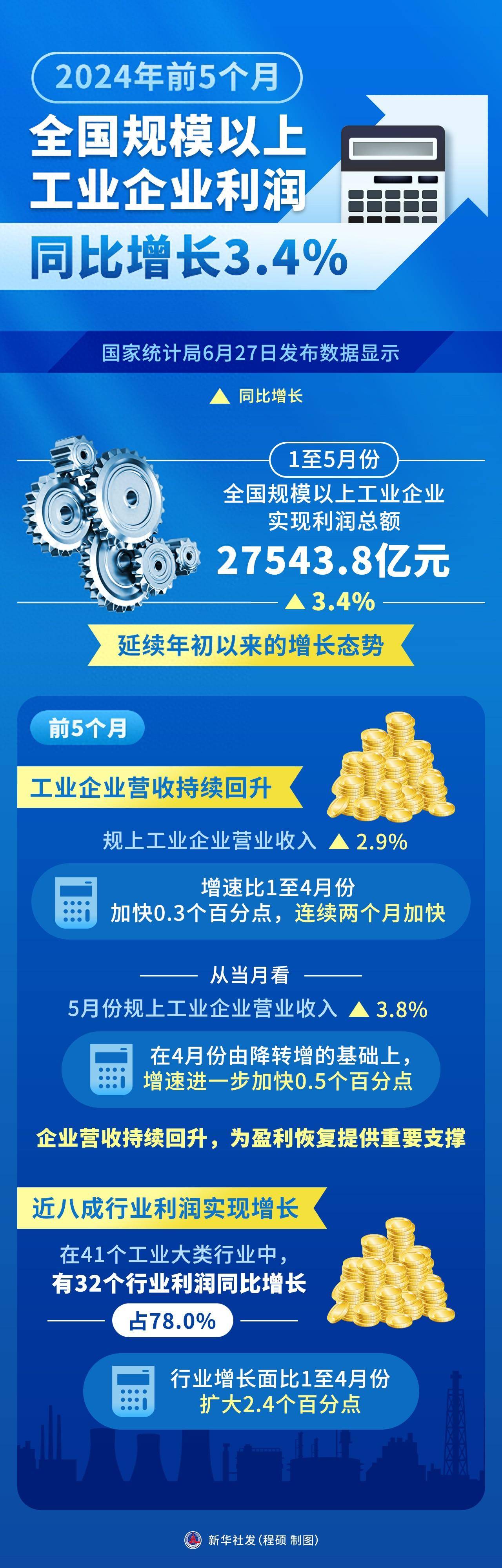 中原内配2025年净利润预计增长80.47%~109.90%