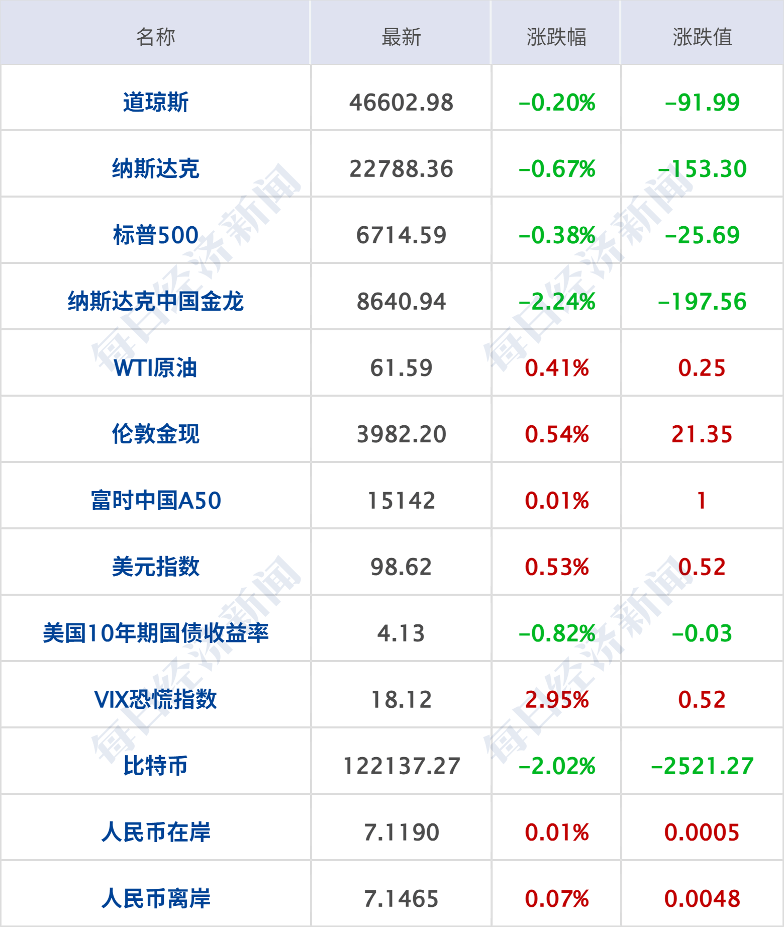 中原内配2025年净利润预计增长80.47%~109.90%