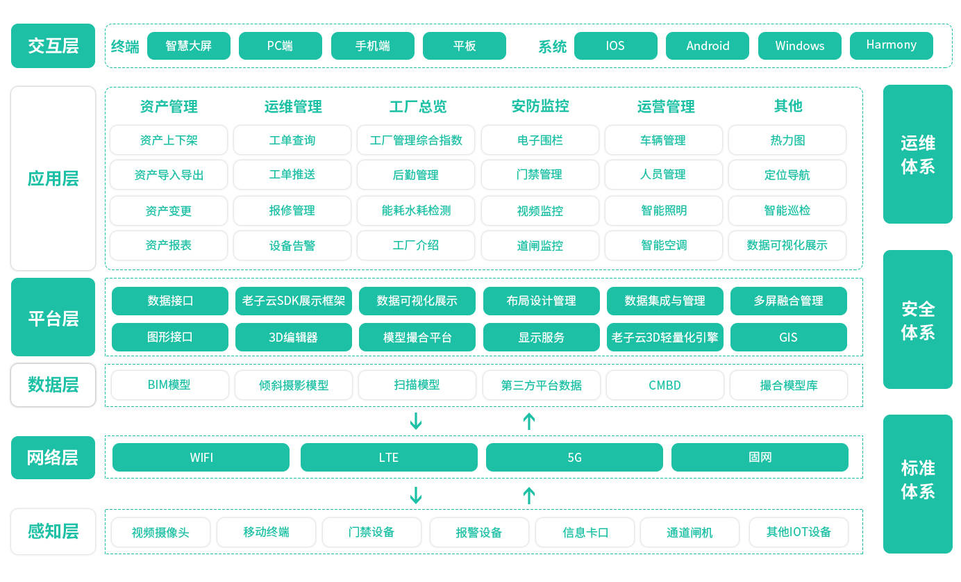 万马科技:一二次融合成套环网箱是配电网智能化改造的核心设备之一
