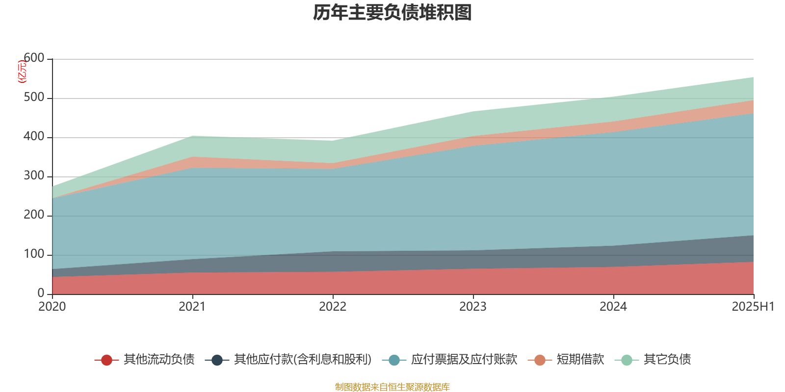 2025年家电类、通讯器材类 商品零售额均破万亿元