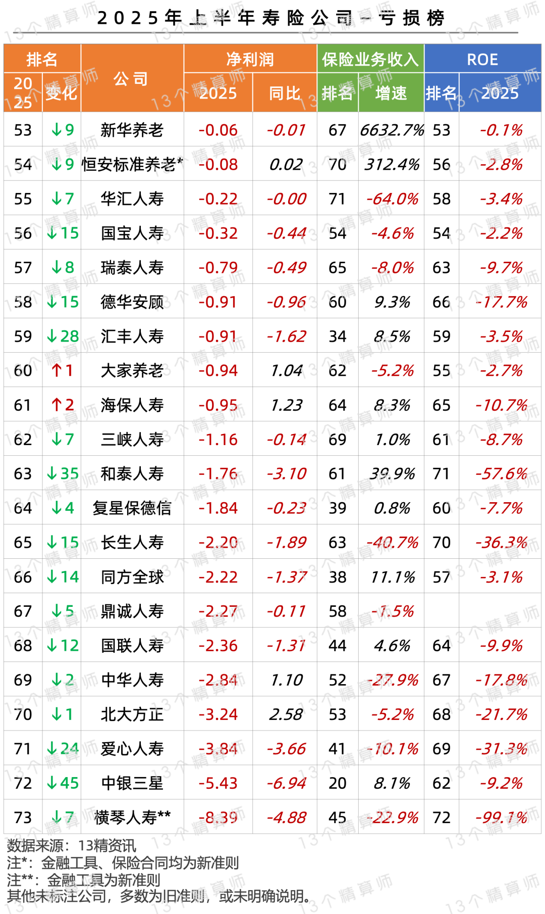 全志科技：2025年净利润同比预增50.53%―76.92%
