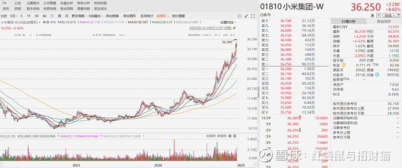 中钨高新持续走强，股价再创新高
