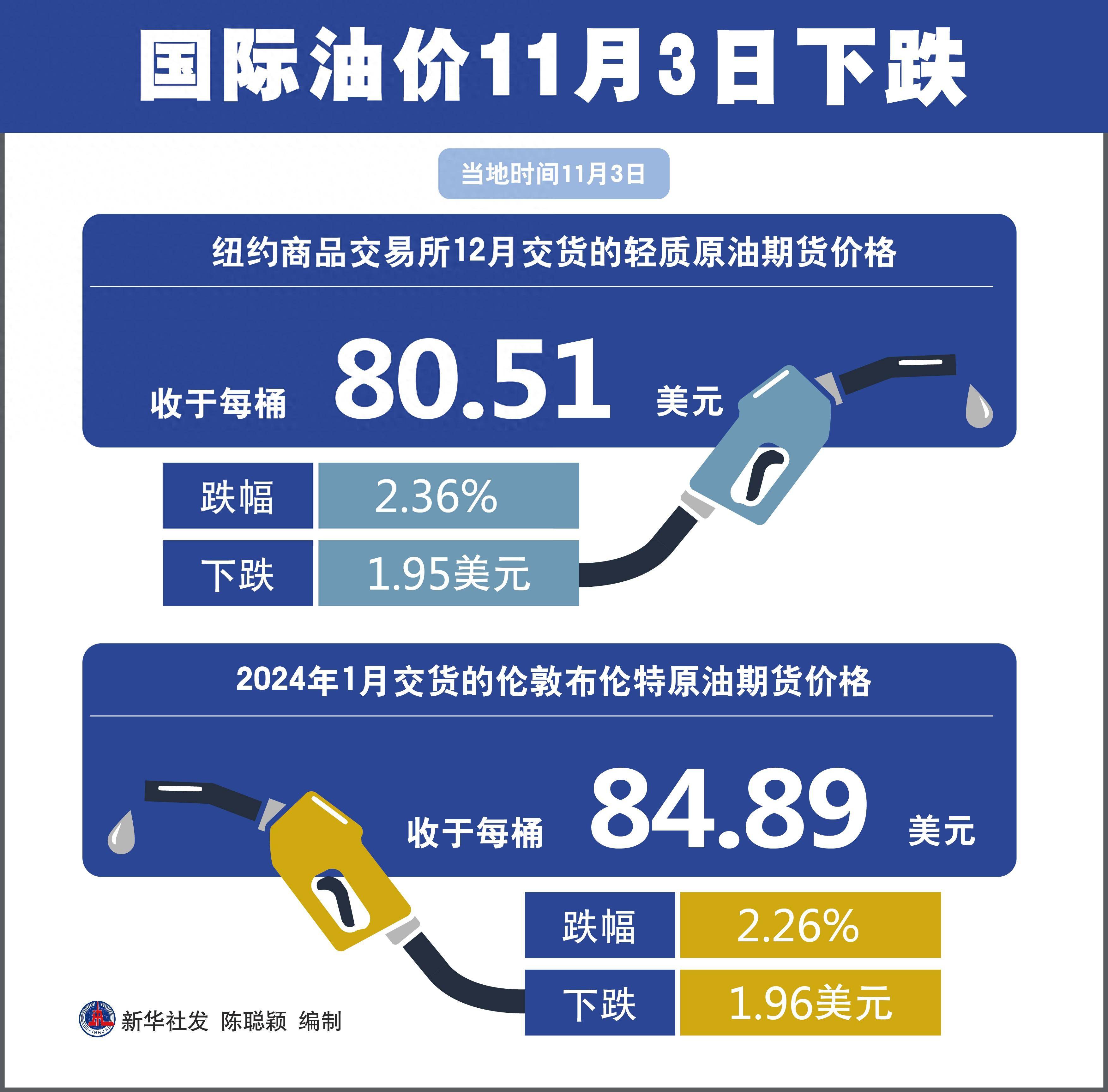 国际油价1月21日微涨