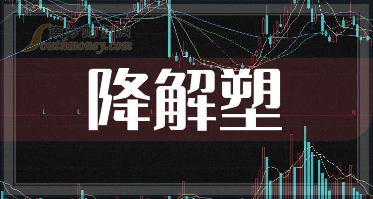 苏农银行2025年业绩快报:净利润同比增长5.04%