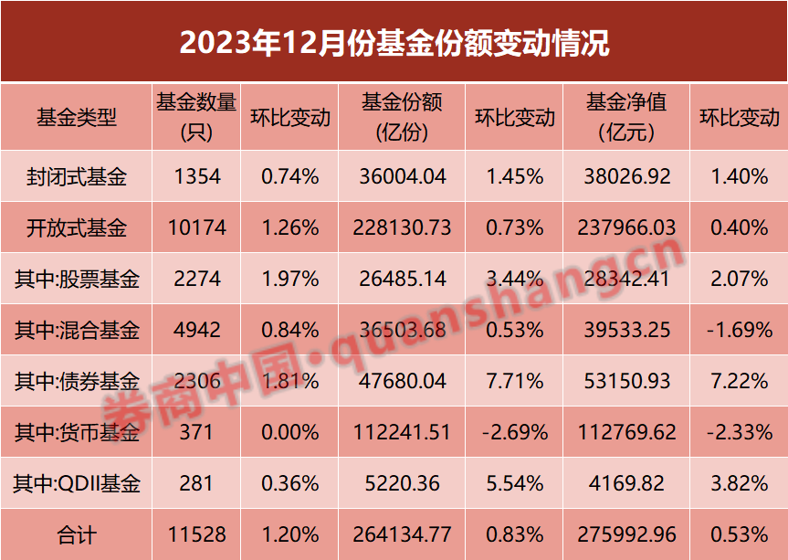 黄金概念涨3.82%，主力资金净流入这些股