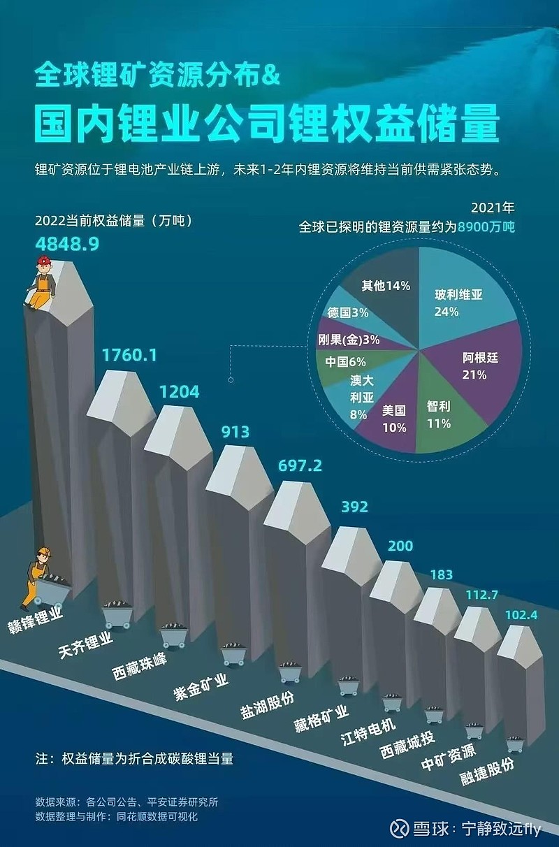 三峡旅游最新股东户数环比下降5.21% 筹码趋向集中