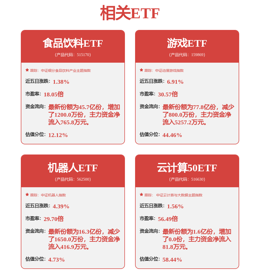 奇富科技折价处置74亿不良背后:资产质量、业绩双承压,合规投诉缠身