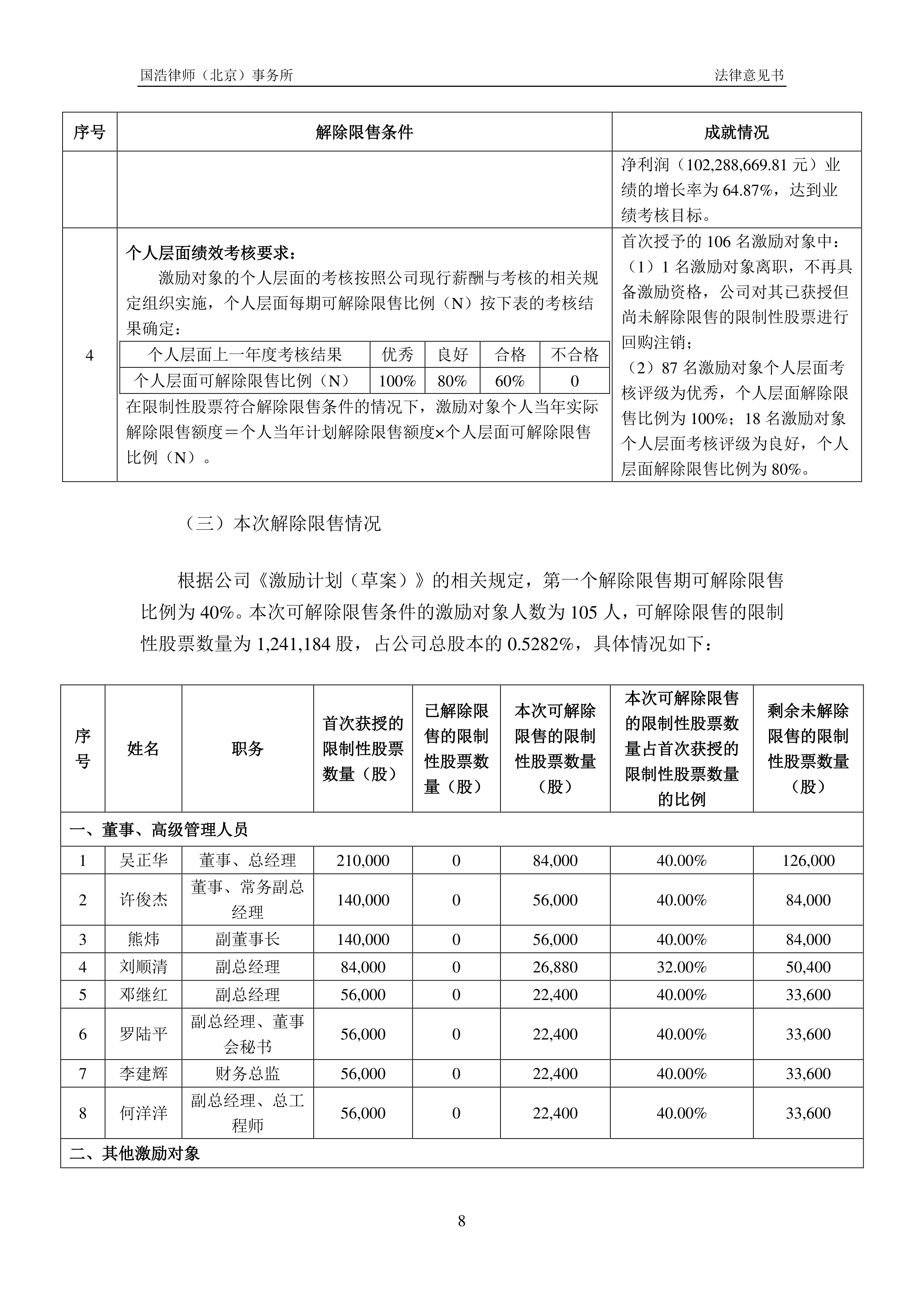 A股控制权交易现新动向，五家公司收购方集体承诺60个月超长锁定期