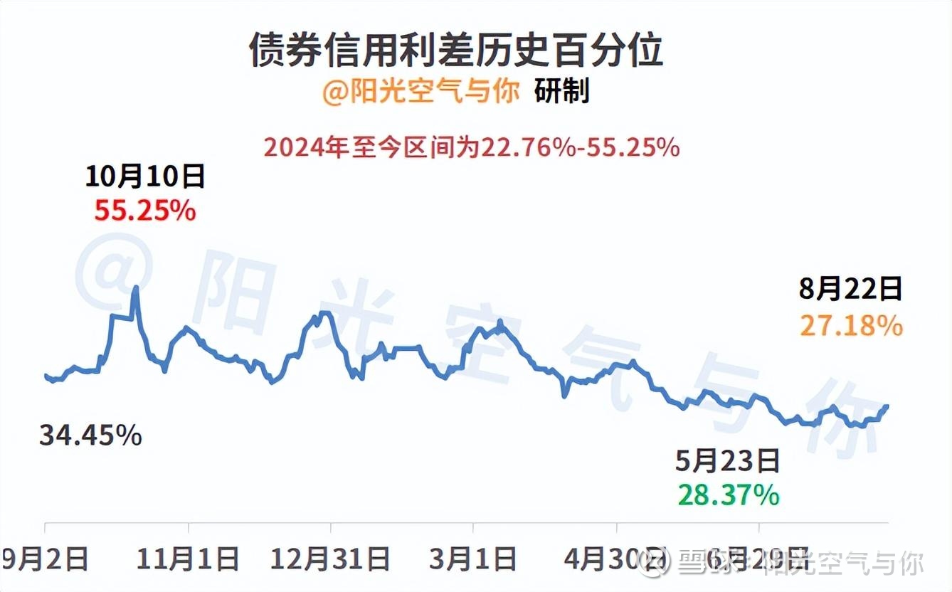 债市收盘| 横盘整理,10年国债收益率上行近1BP