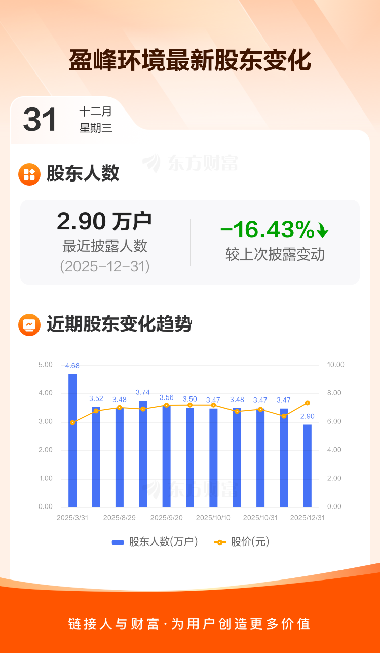24.37亿主力资金净流入,航空发动机概念涨2.90%