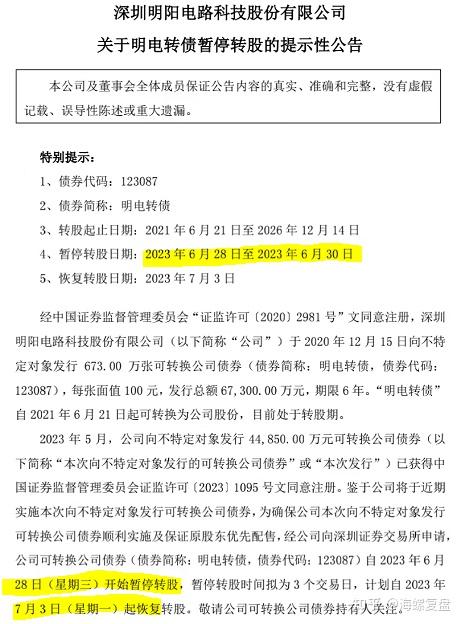最后一天!这2只转债不及时操作或亏损