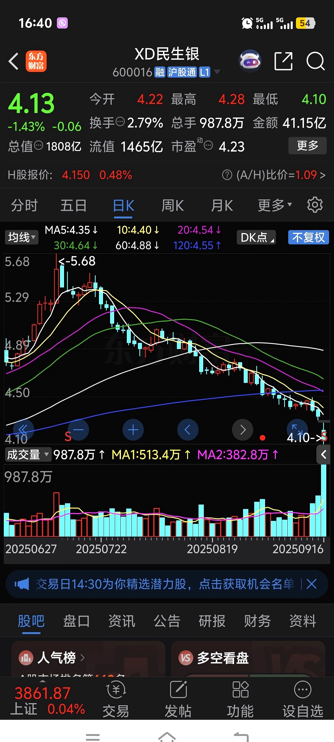 最后一天!这2只转债不及时操作或亏损