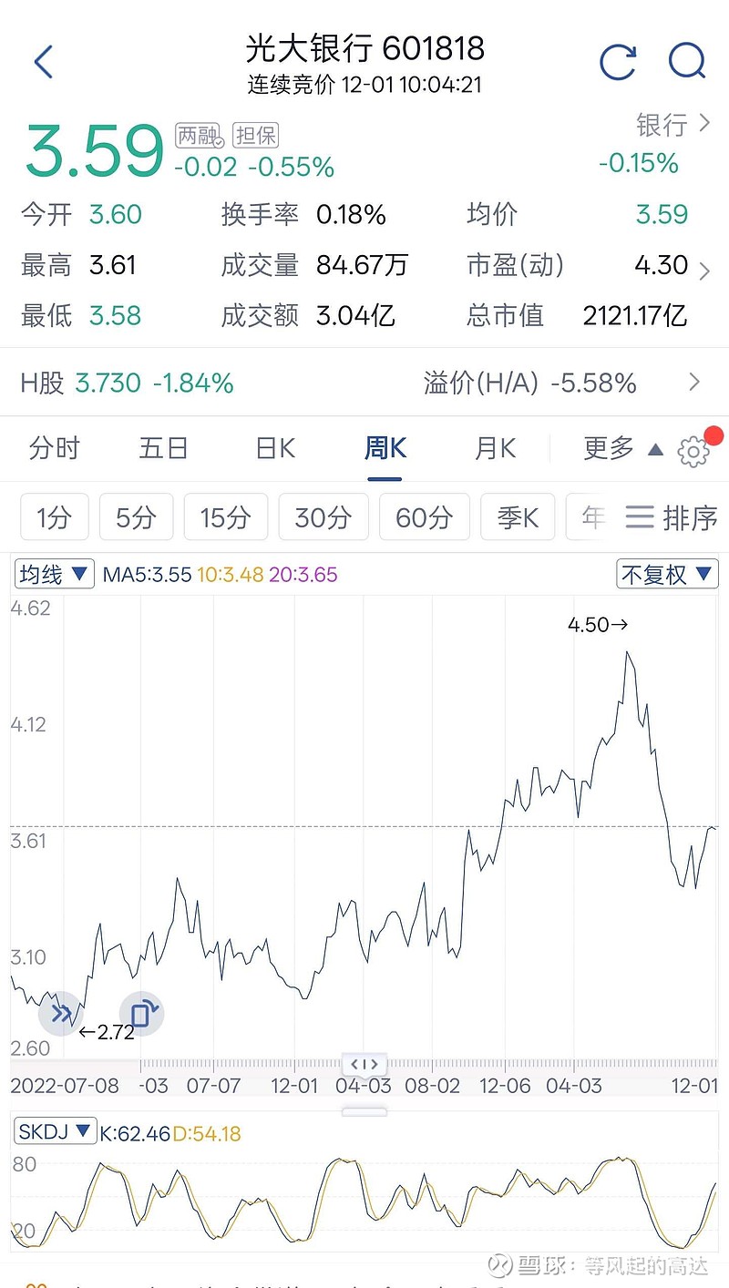 国债期货收盘全线上涨