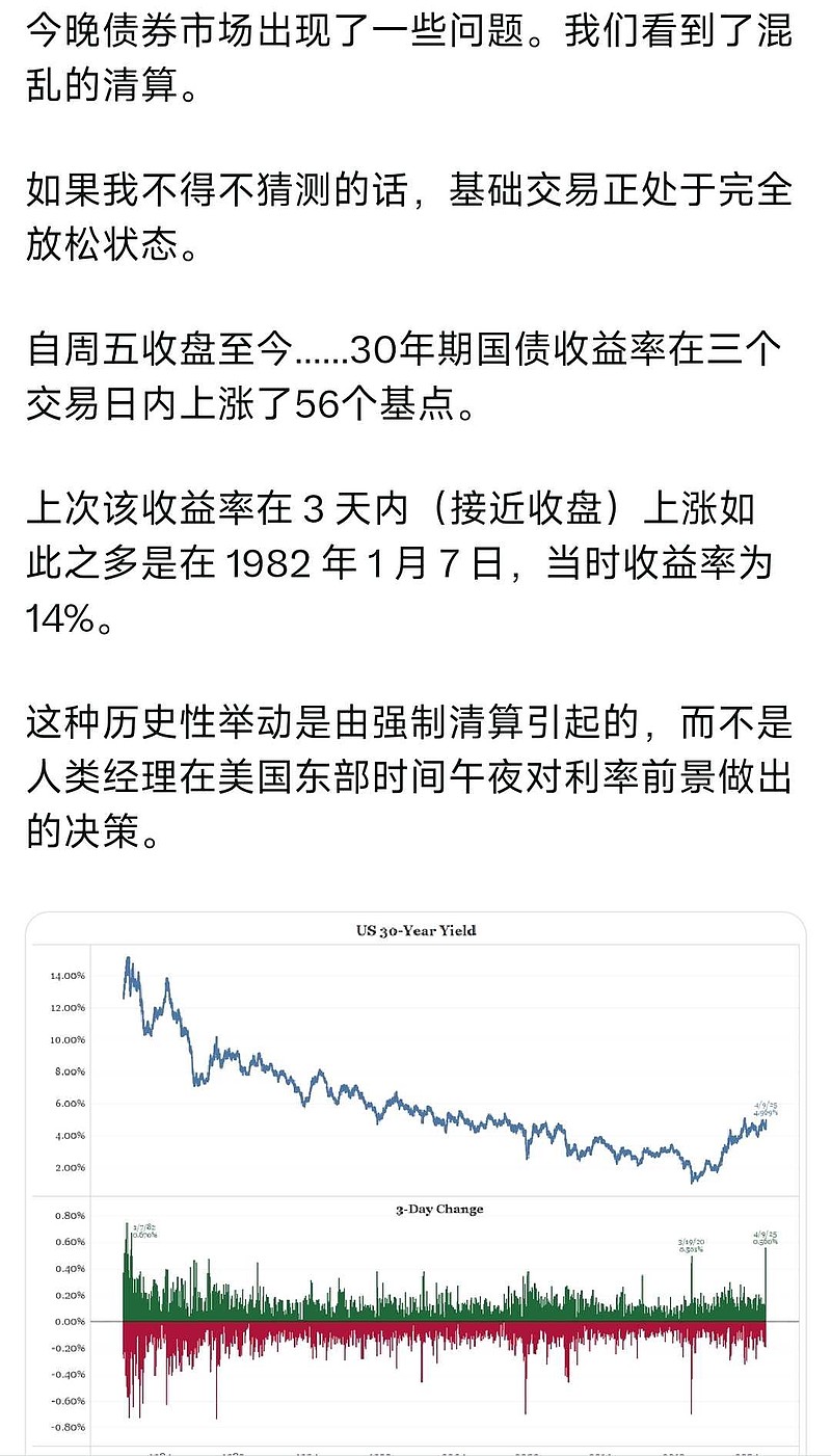 2年期日本国债收益率升至1.245%，为1996年以来的最高水平