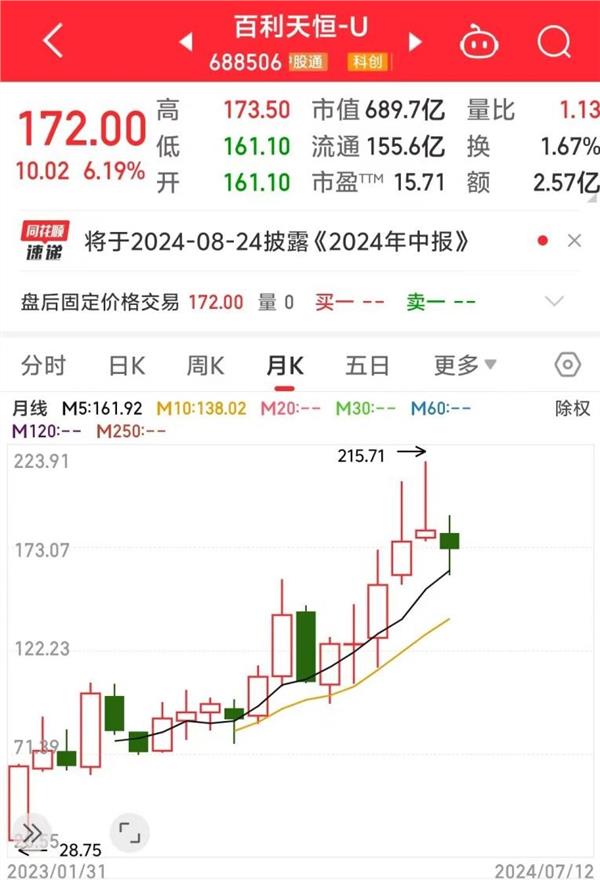 多只省级社保科创基金完成备案 耐心资本加速“奔赴”科技创新