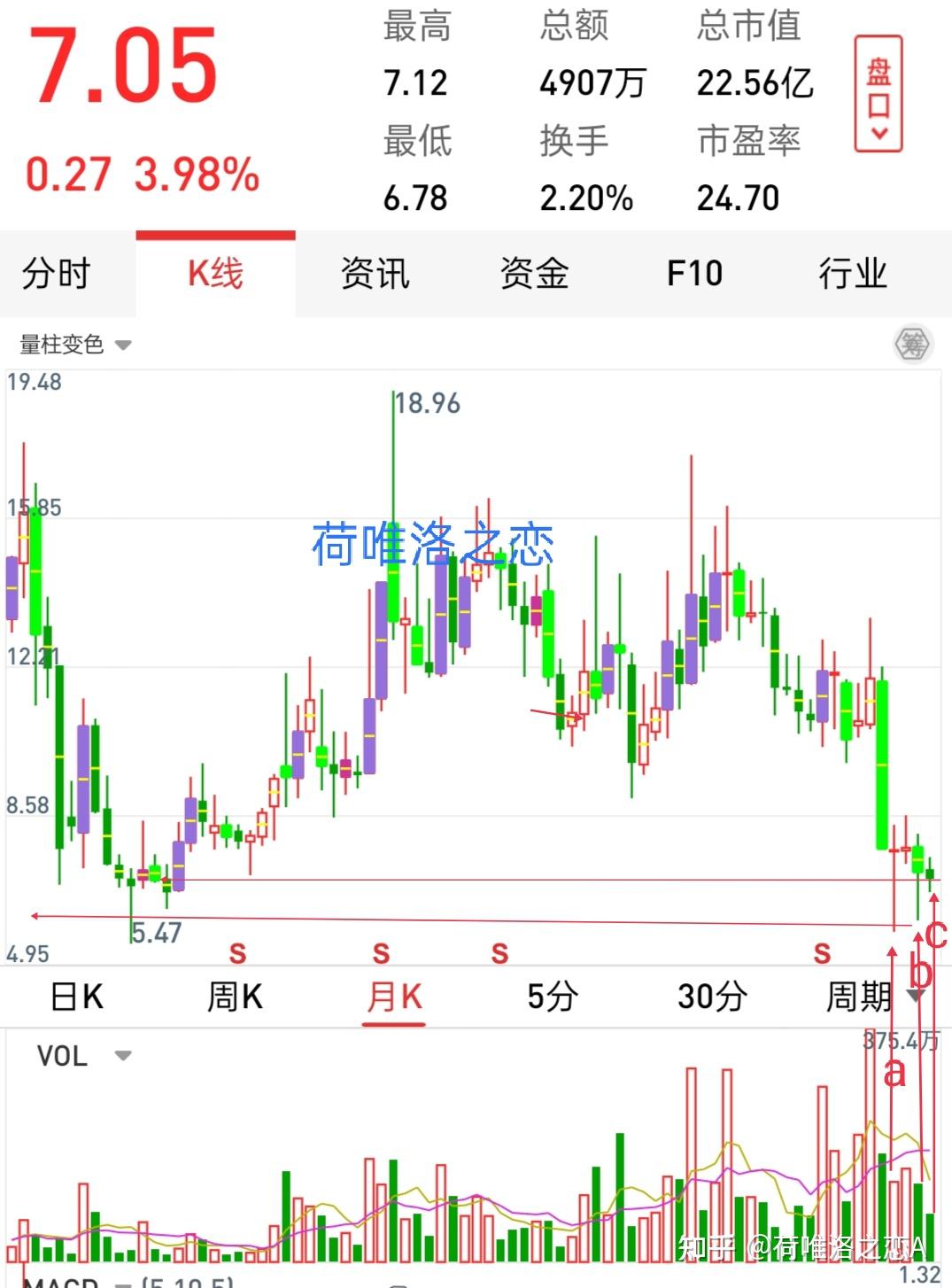 金属锌概念上涨5.01%，10股主力资金净流入超亿元