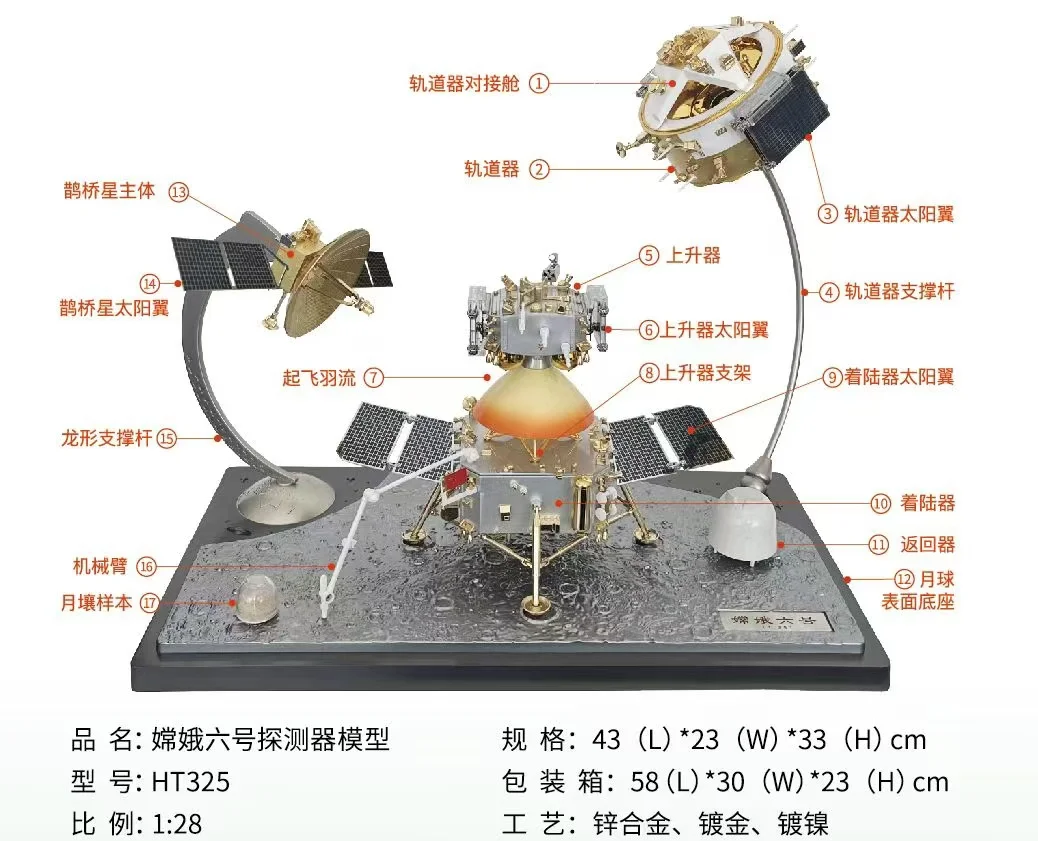 我国成功实现太空金属3D打印