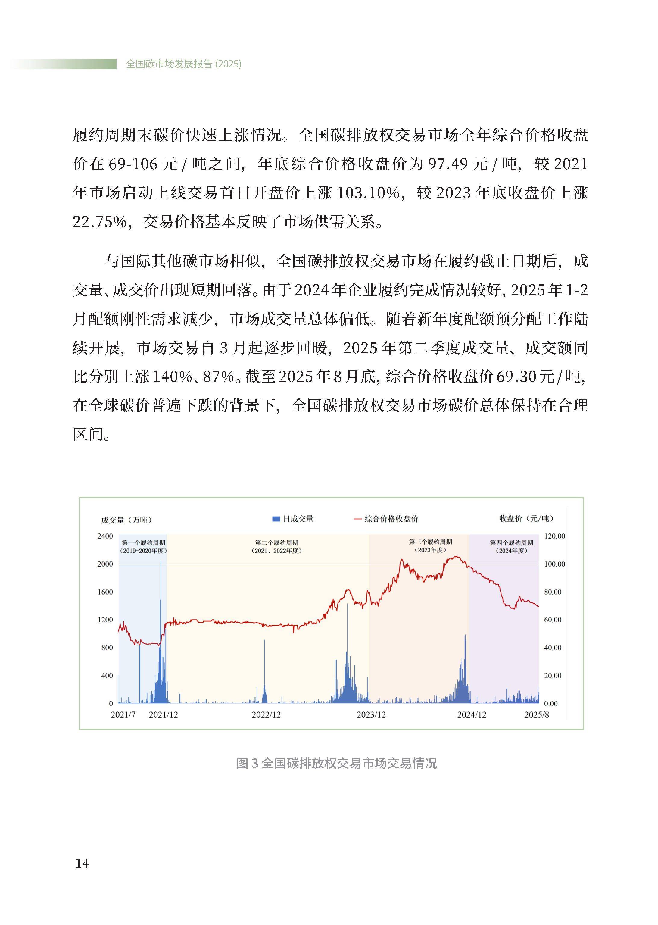 国家能源局：2025年全国电力市场交易电量达6.6万亿千瓦时，同比增长7.4%
