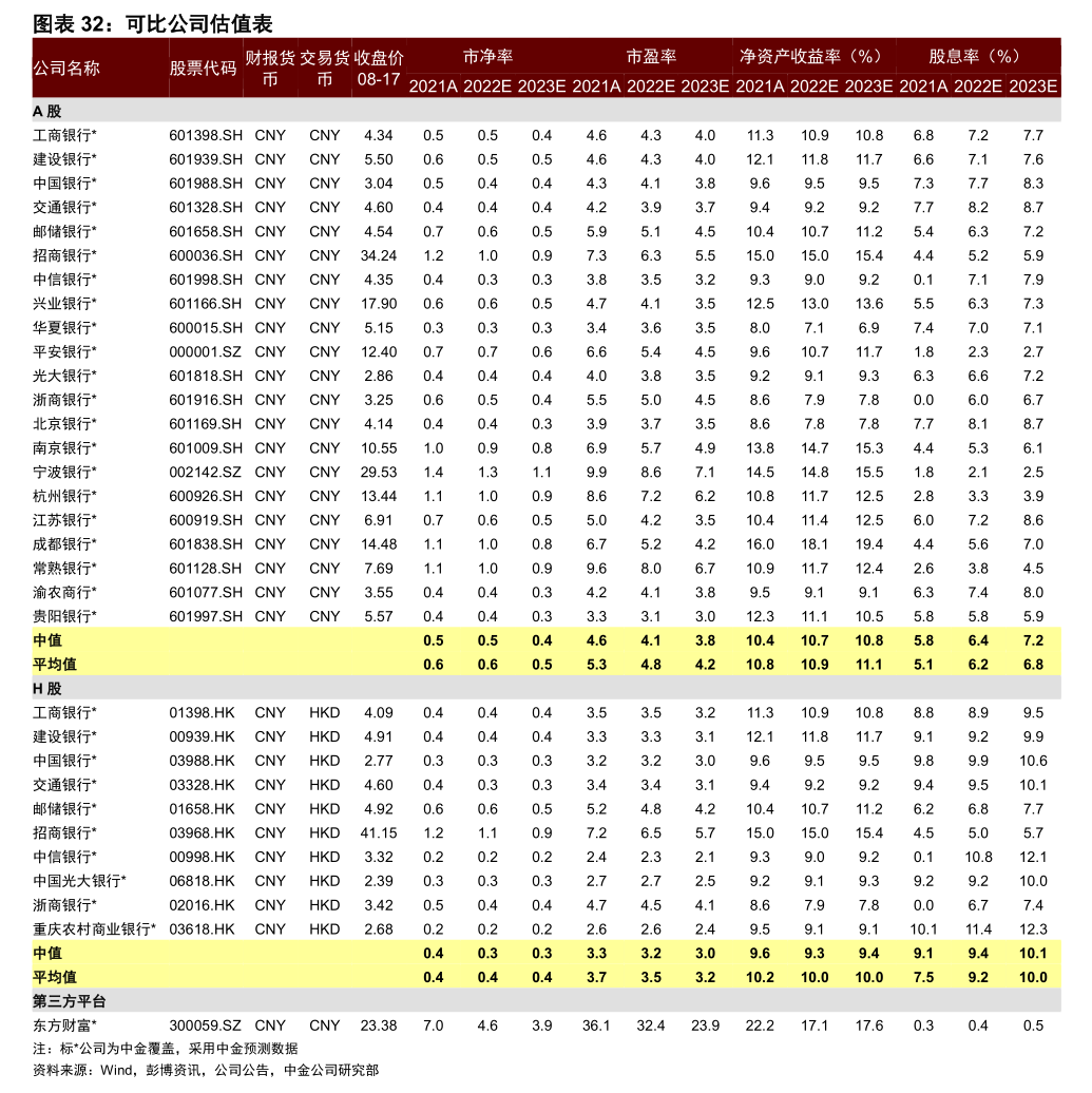 潍柴重机龙虎榜数据(1月23日)