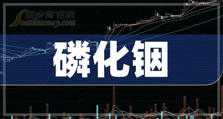 驰宏锌锗成交额创2023年7月10日以来新高