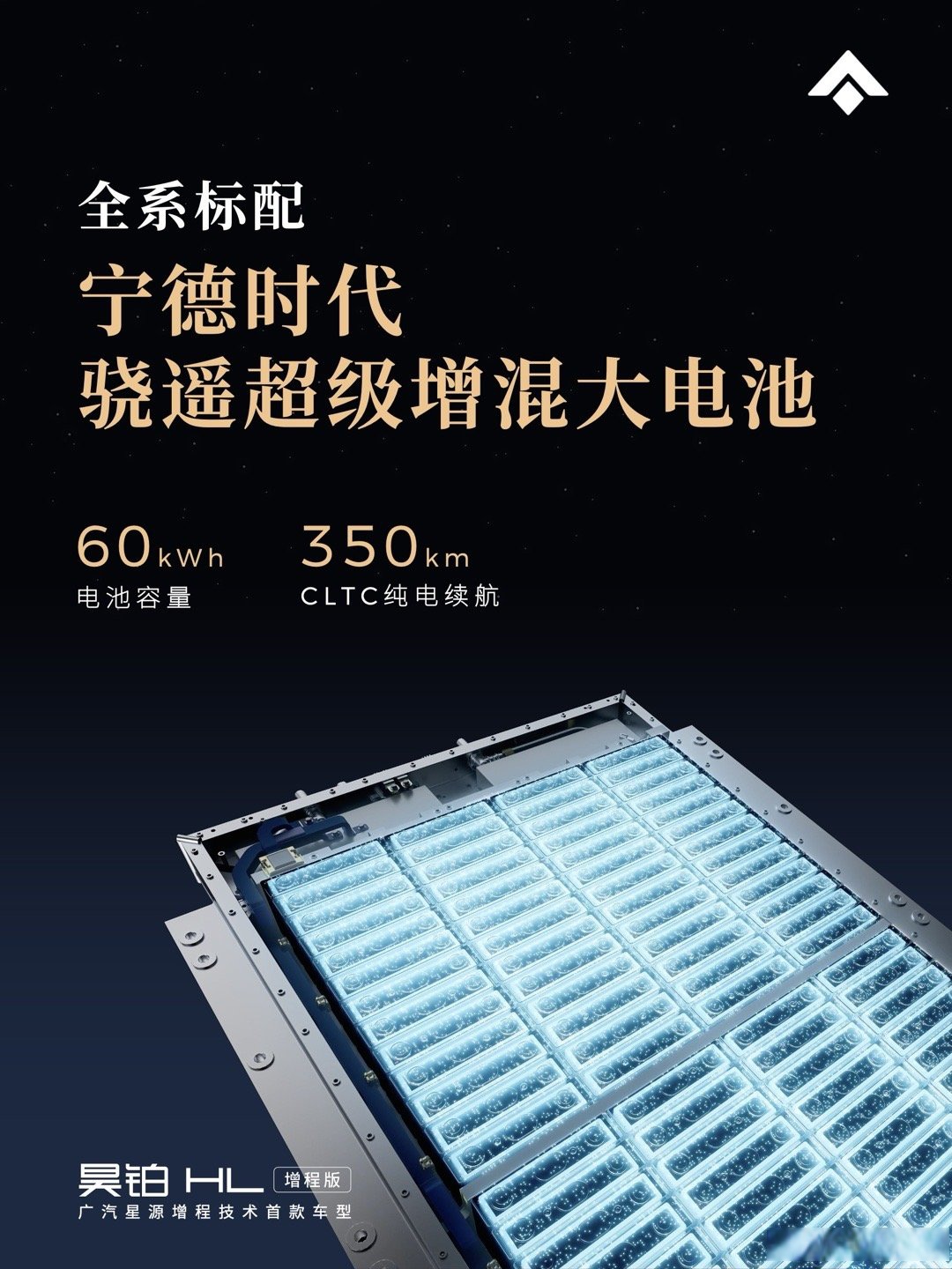宁德时代推出“超混电池”,三元与铁锂从对立走向融合?